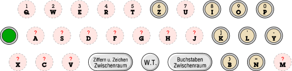 Possible layout of the Enigma-H keyboard