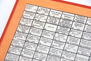 Close-up of the matrix on page 1