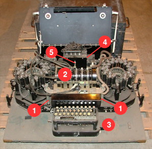 Copyright NCM (via David Hamer). Reproduced here with kind permission [5].