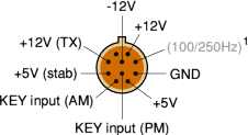 pinout of the 10-pin expansion socket, when looking into the socket.