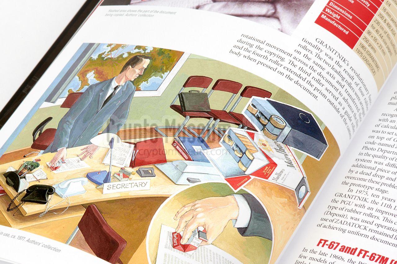 Original illustration from a Soviet instruction manual