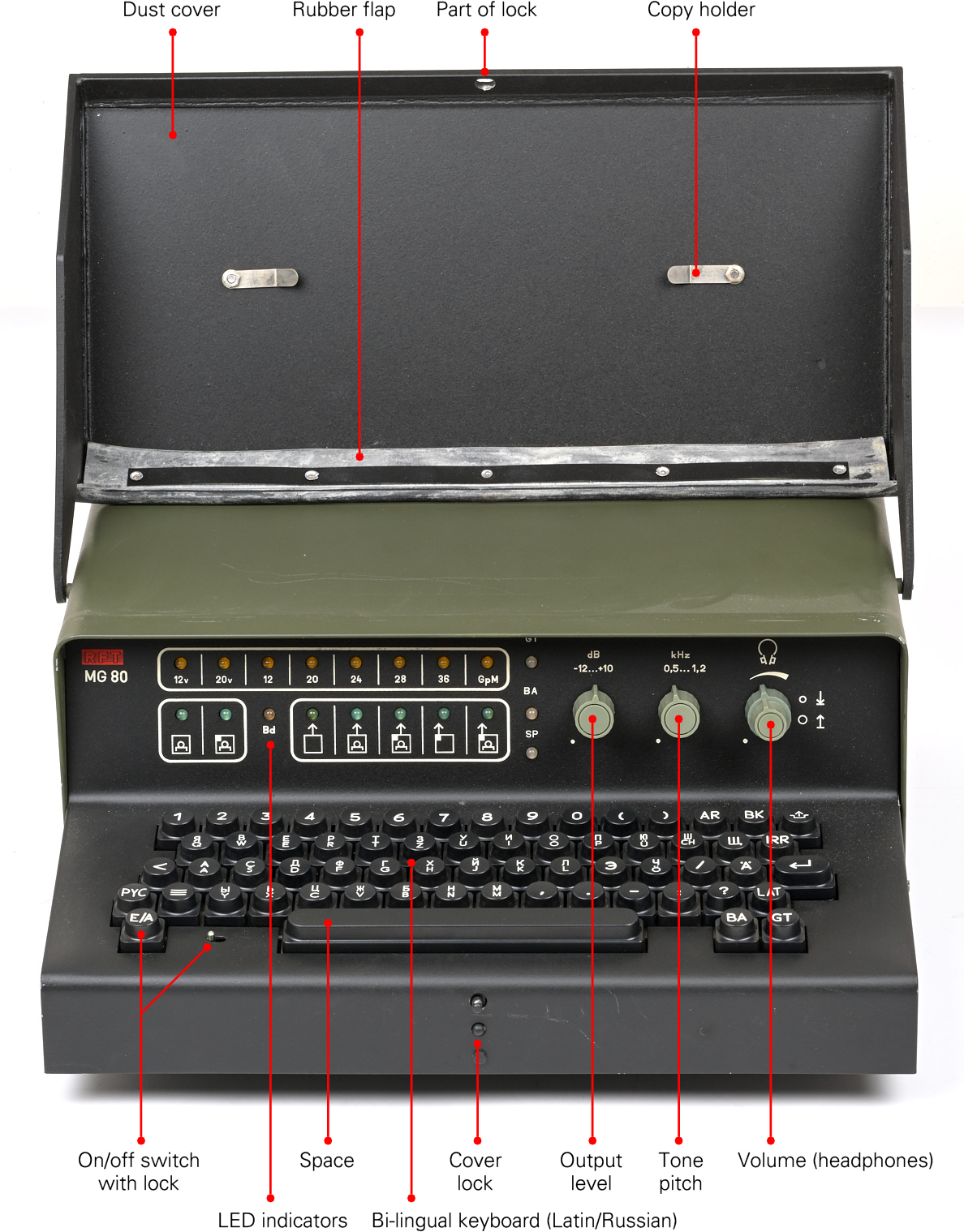 Late version MG-80 (1988) with open dust cover, seen from the front.