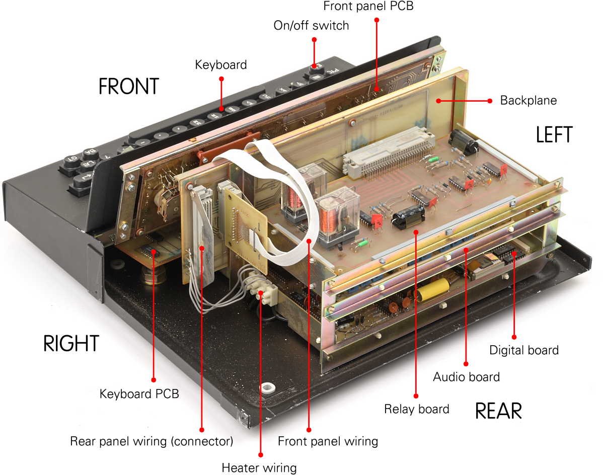 Interior of the mG-80 (1988), seen from the right right.