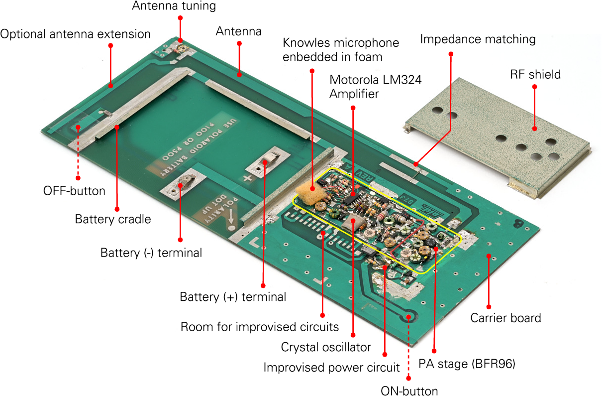 TX-873 with metal cover removed from the transmitter