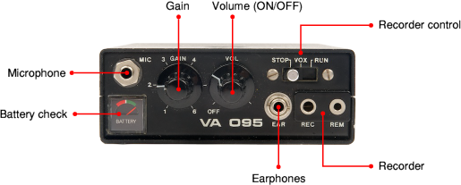 Front panel of the VA-095 amplifier. Click to enlarge.