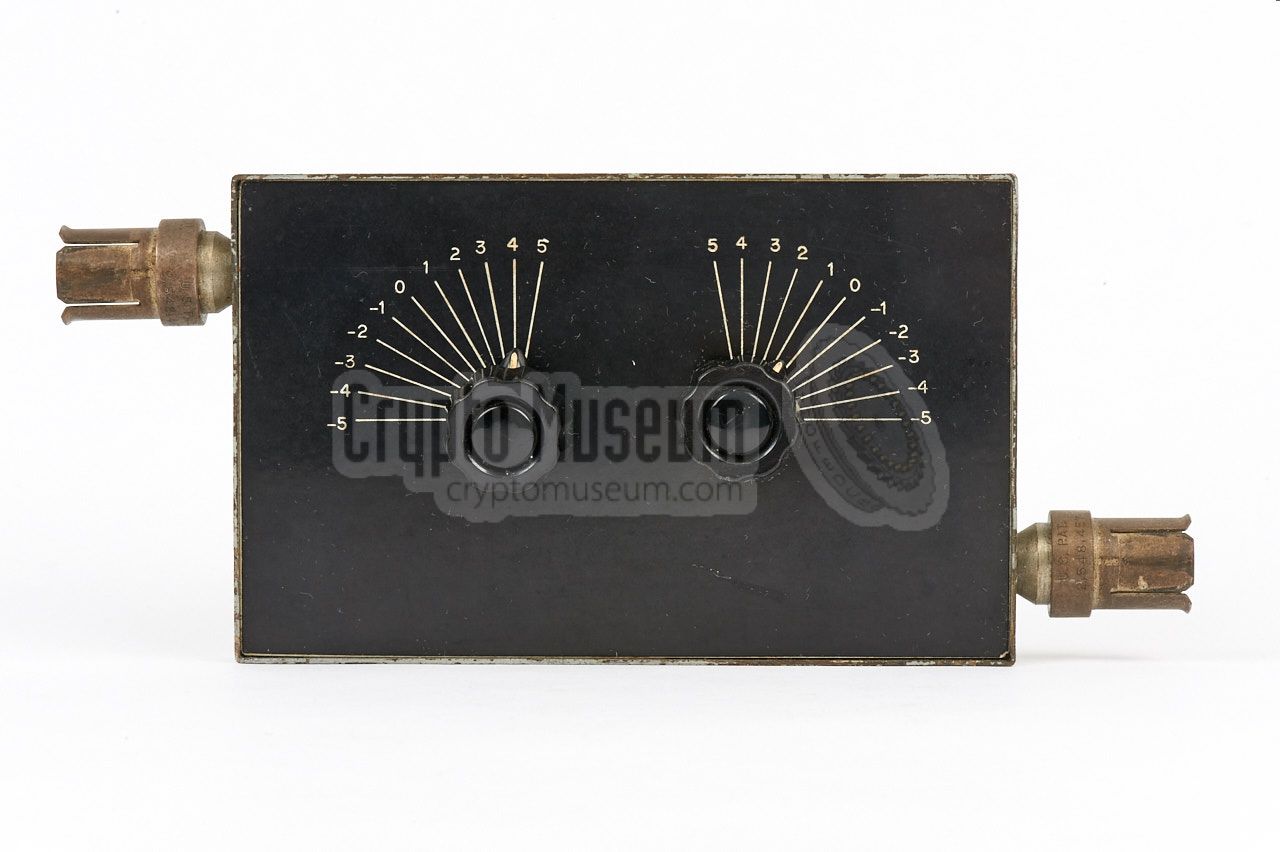Top view