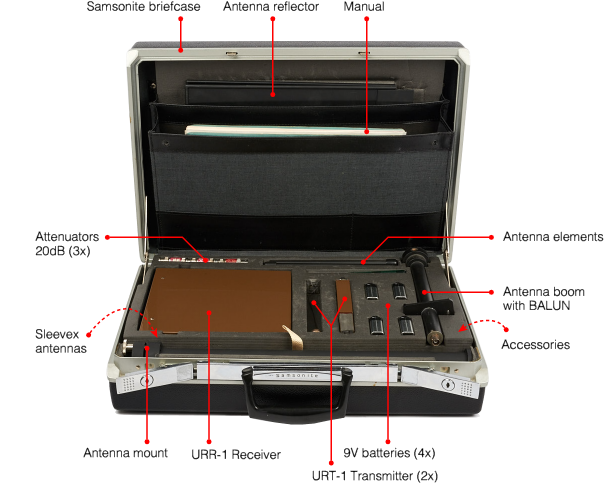 Contents of the Samsonite briefcase