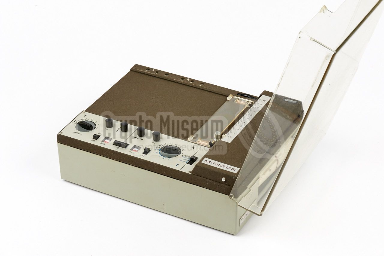 RE-501 data recorder with open dust cover