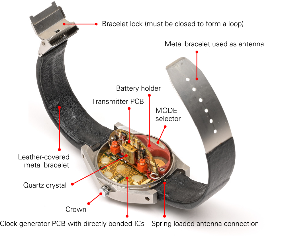 ABU Revision 2 (1980). Click to enlarge.