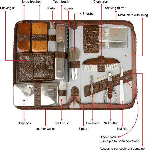 Overview of the items inside the kit. Click for a close-up.