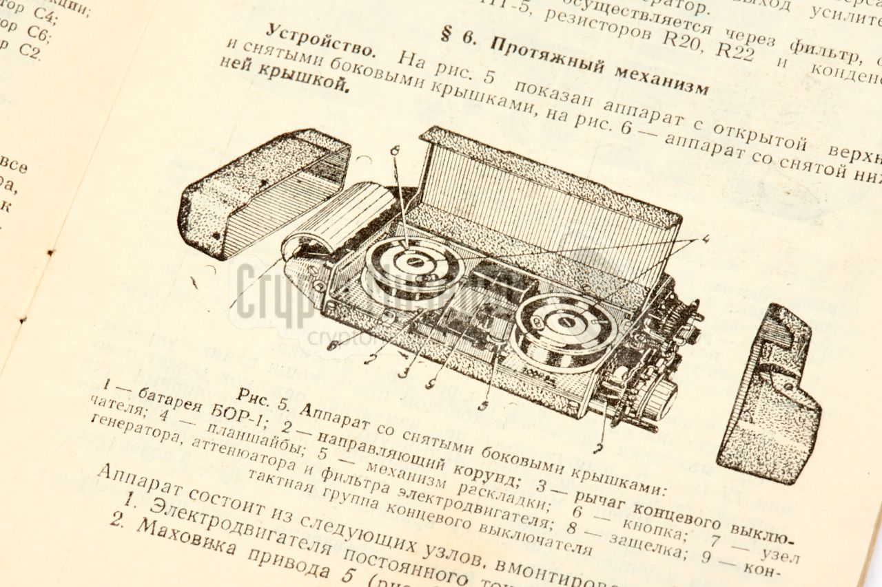 Manual (detail)