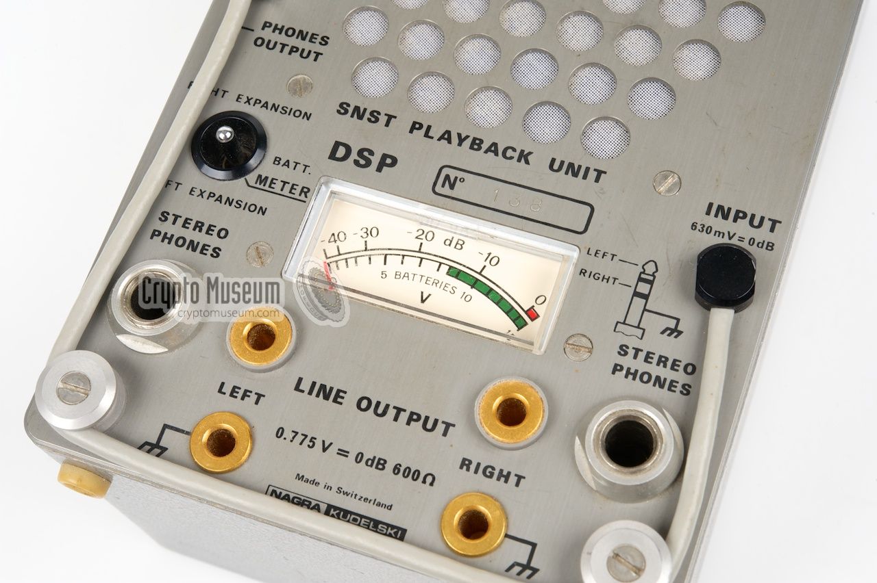 Close-up of the meter and the connections