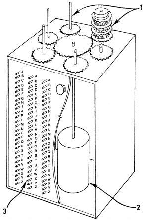 Rejewski's original sketch of the Bomba