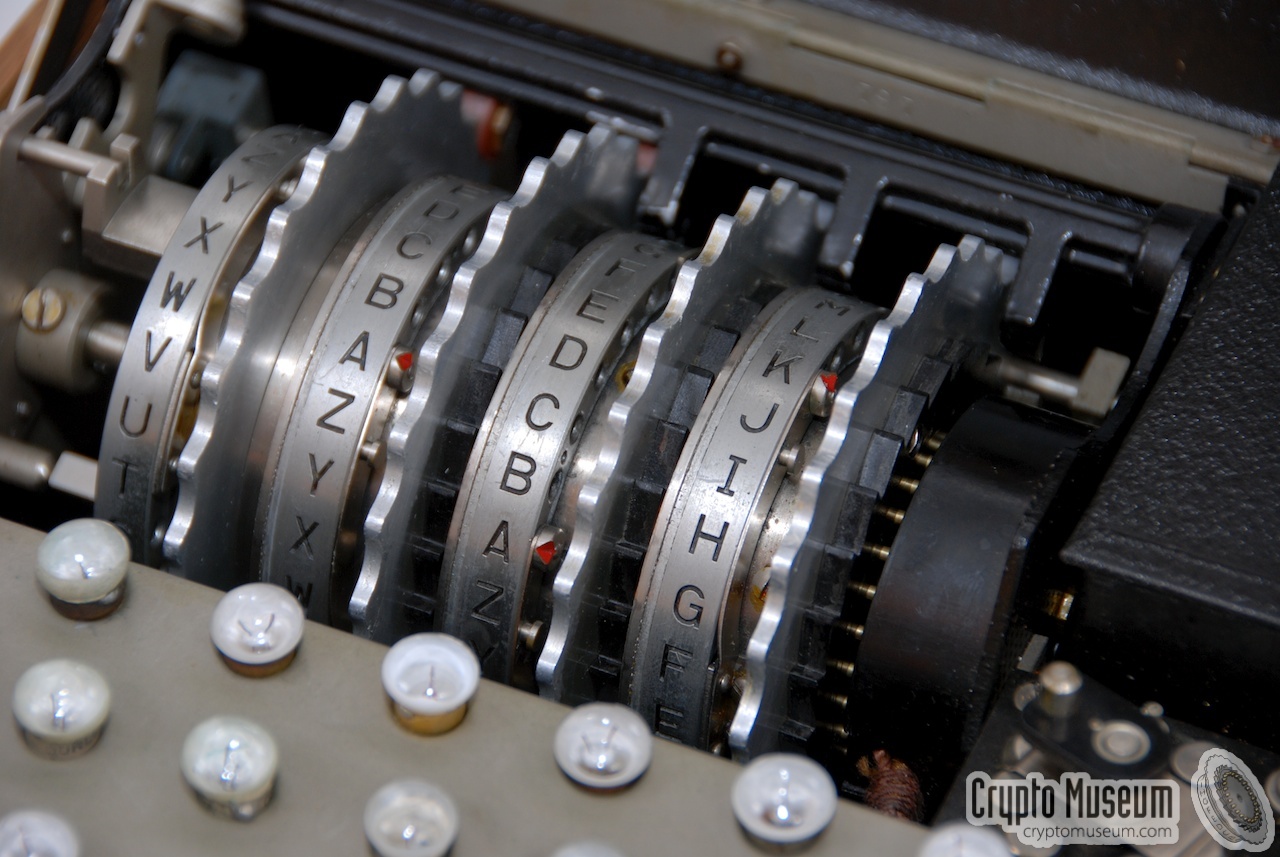 The wheels of the Swiss-K Enigma