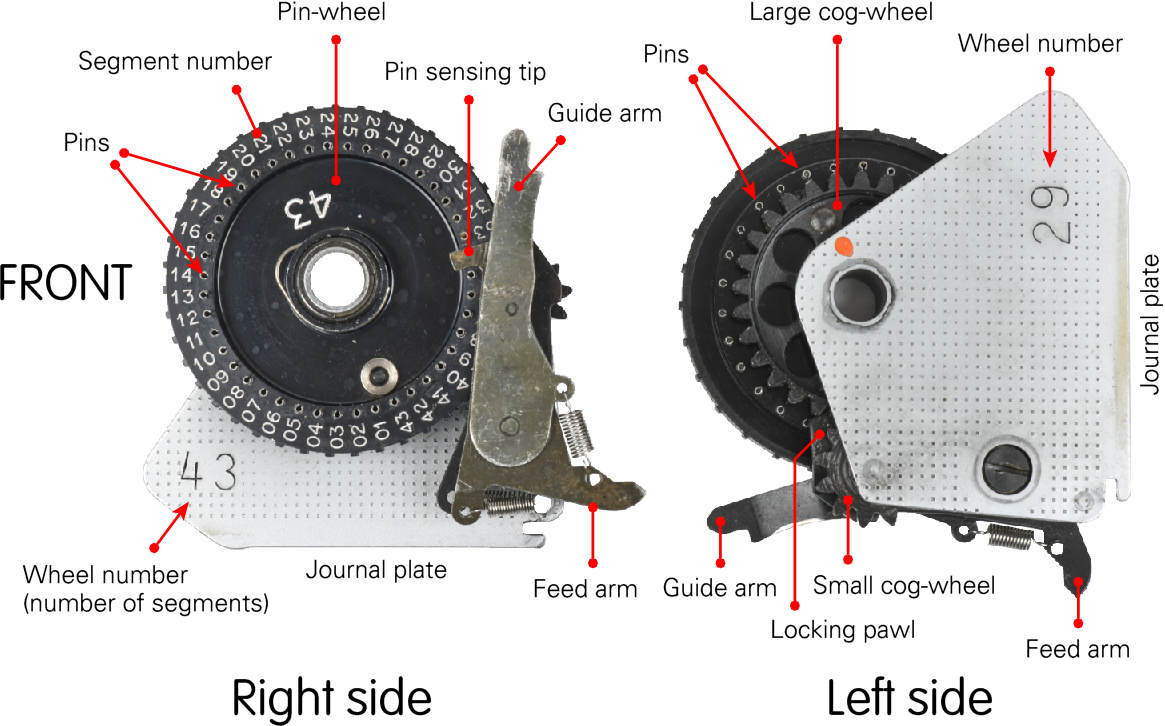 Click to see more