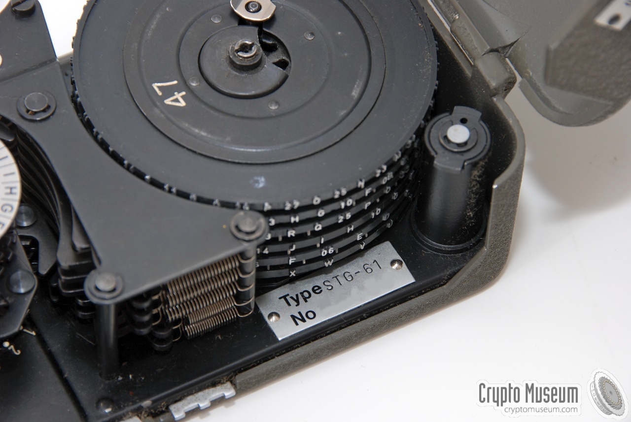 Close-up of the coding wheels