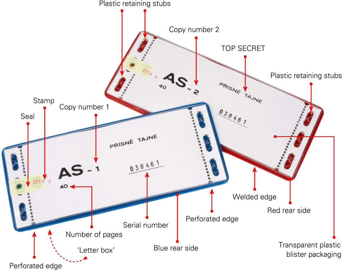 Two identical OTP booklets (red and blue)