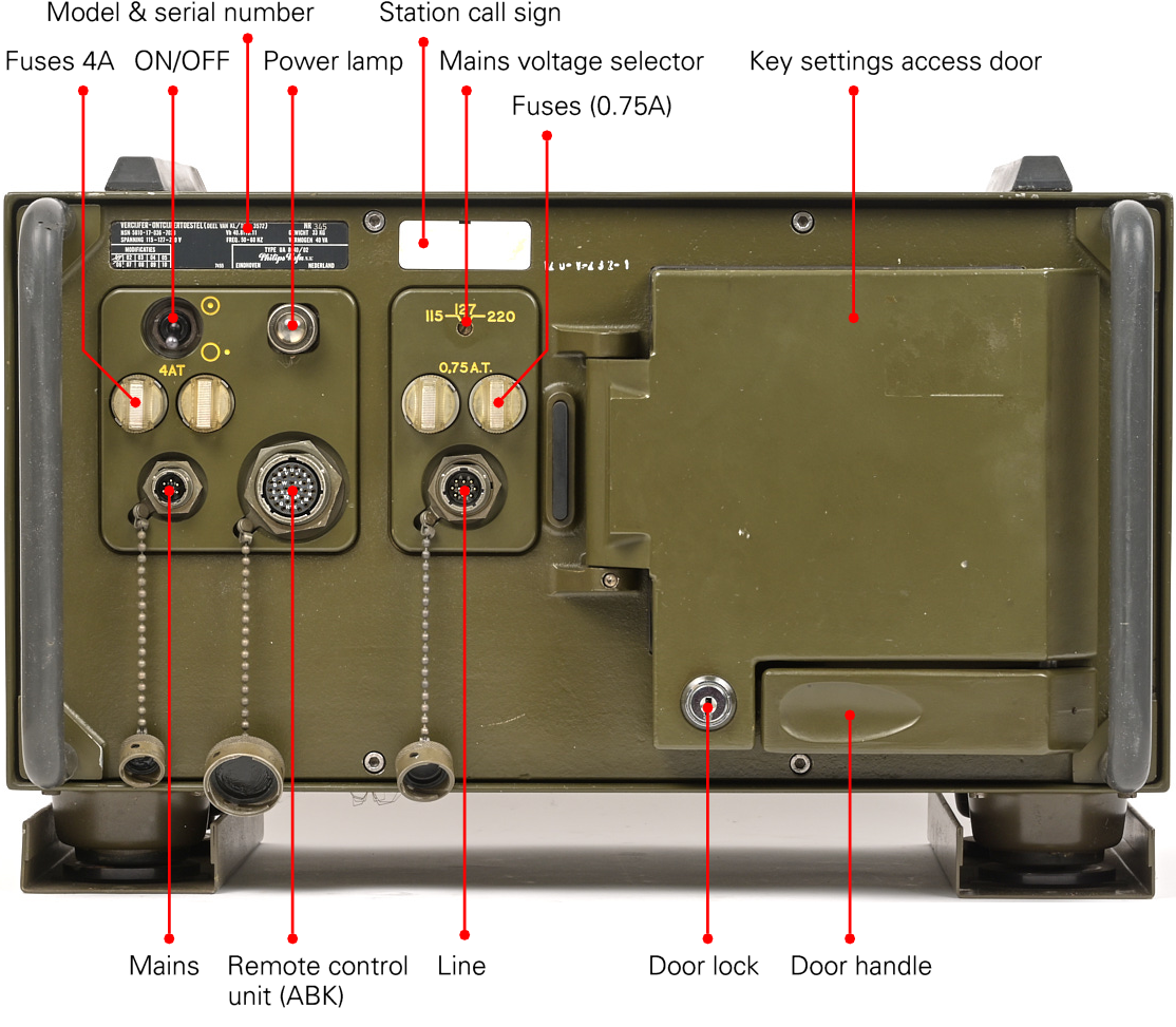 Ecolex X with open key settings compartment. Move the mouse out of the image to close the door.