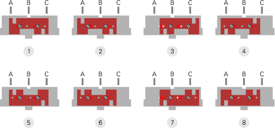 Eight possible combinations for the control plate of the latching bracket of the 303 key assembly