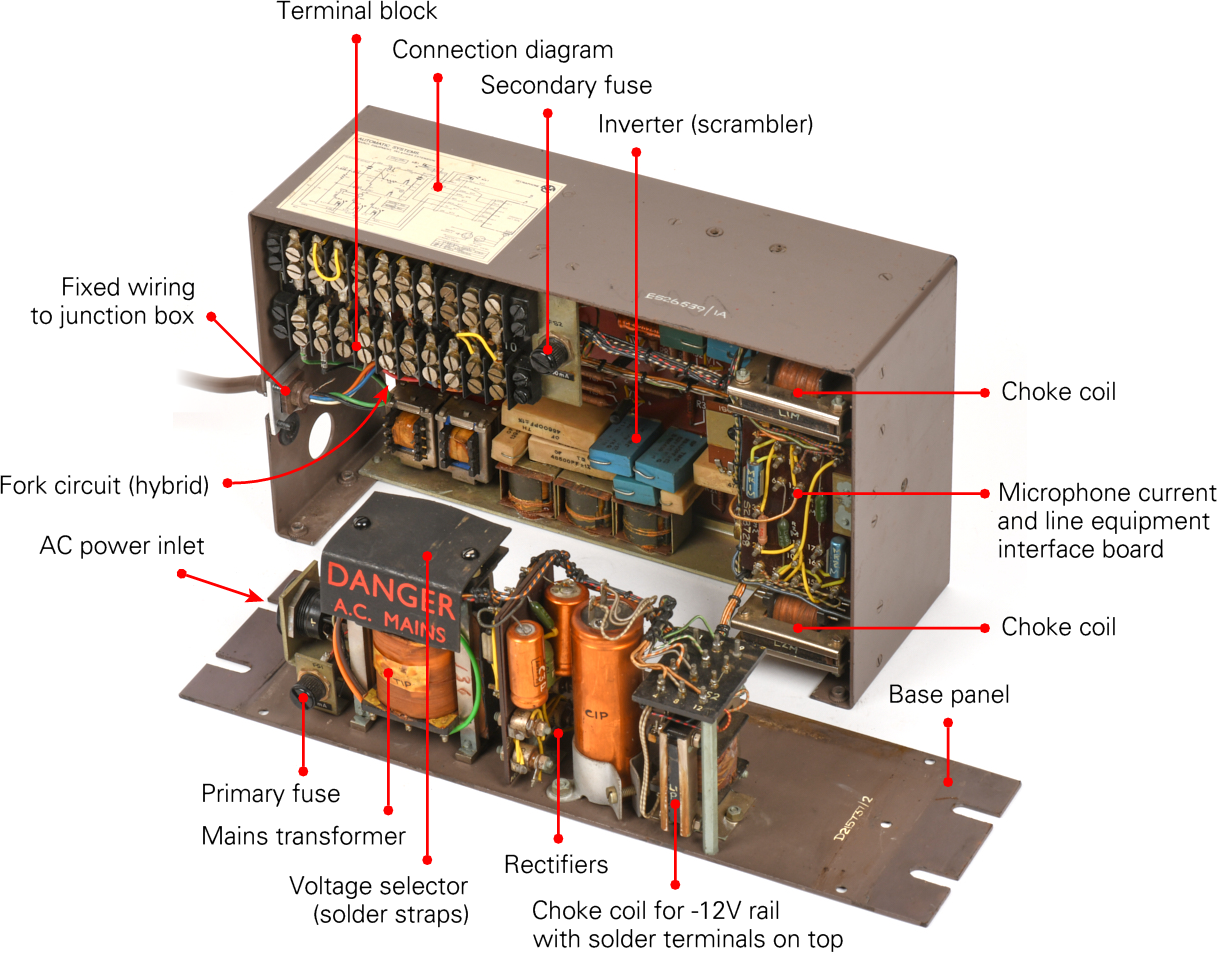 Interior of Privacy Set No. 8, made by TMC in 196. Click to zoom in.