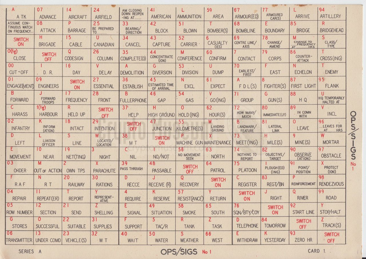British Slidex Cards British Slidex Cards