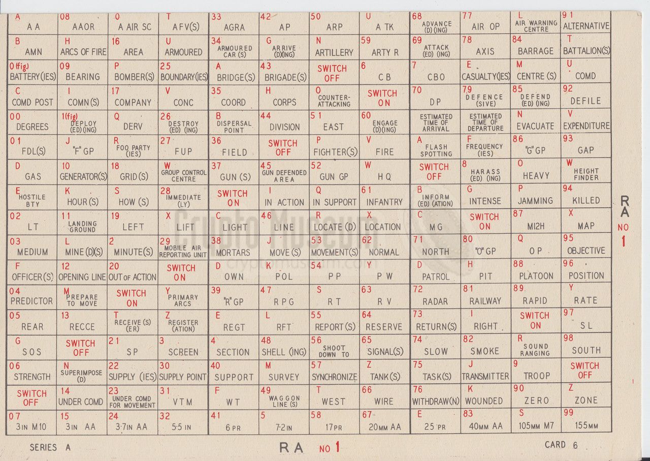 British Slidex Cards British Slidex Cards