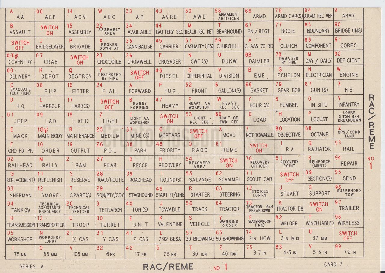British Slidex Cards British Slidex Cards