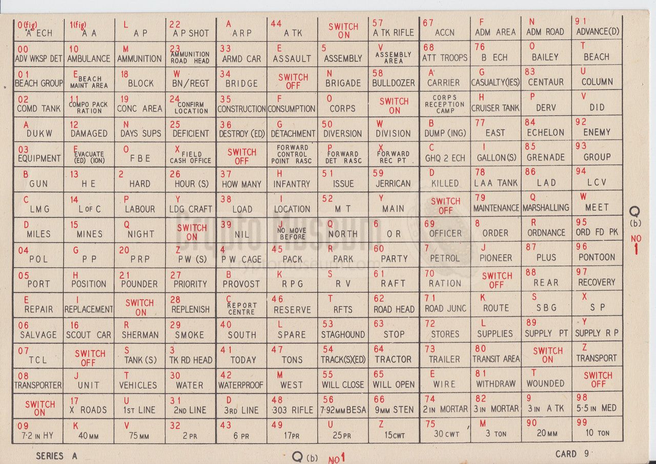 British Slidex Cards British Slidex Cards