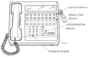 Controls of the Motorola SECTEL STU-II/B