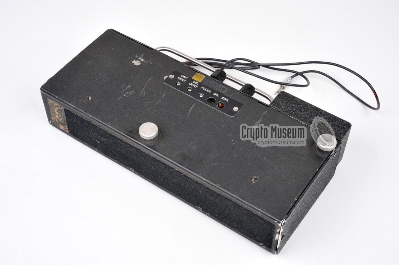 Rear side of the S-1 panorama viewer