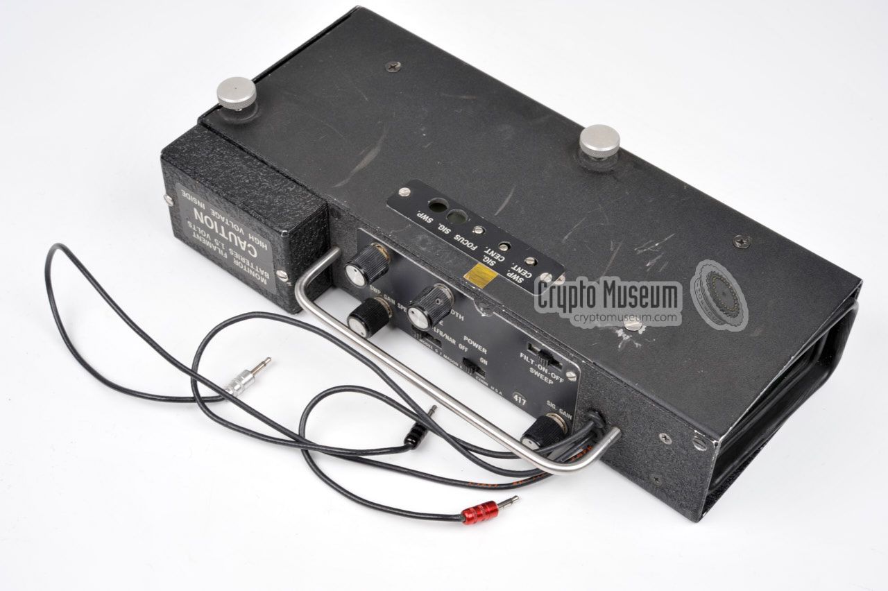 Controls on the S-1 panorama viewer