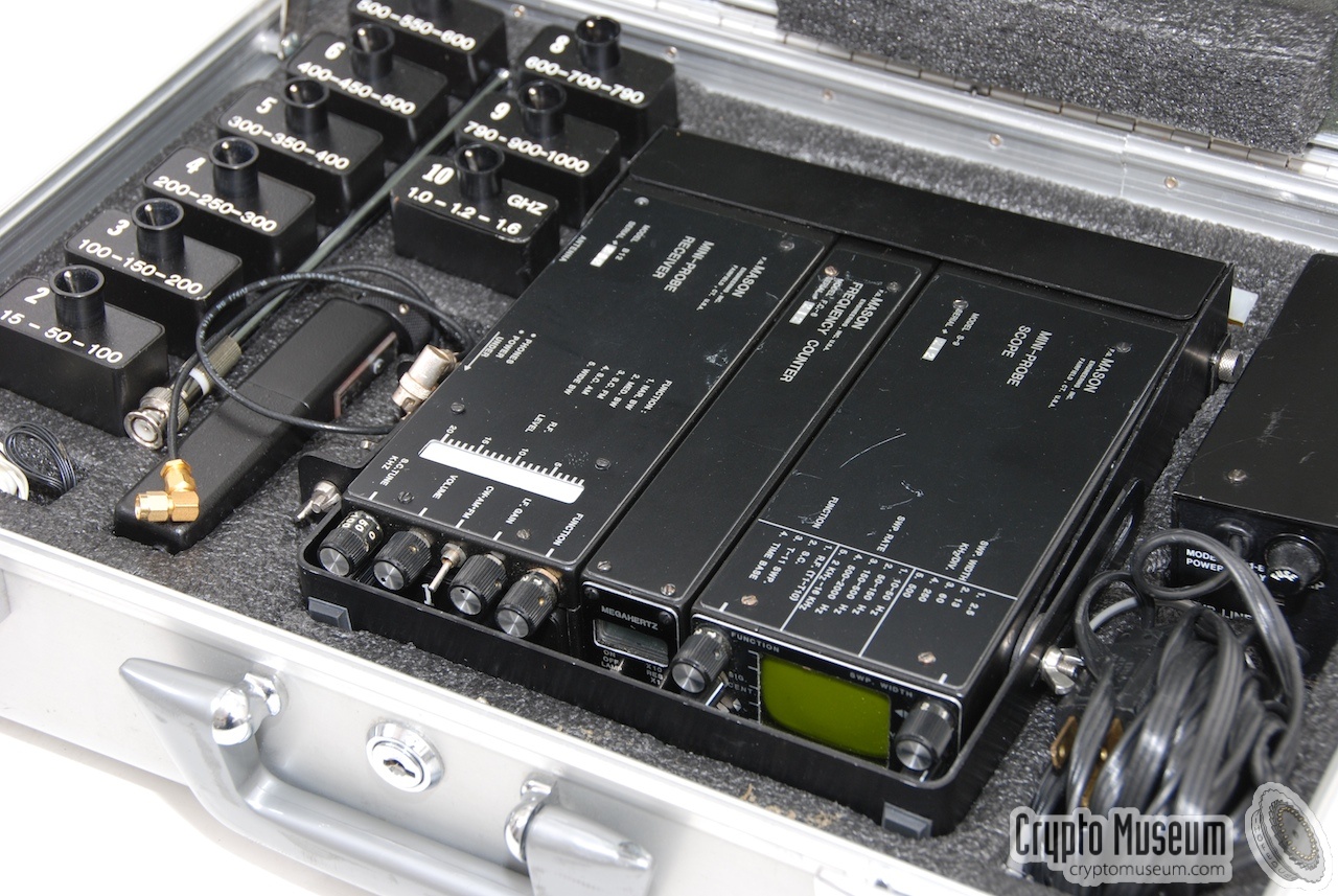 Close-up of the contents of the case