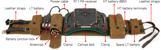 Complete belt pack, seen from the operator's perspective