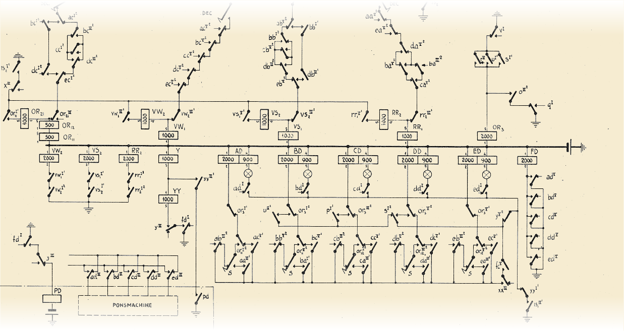 Part of original circuit diagram of the Colex cipher machine. Copyright Crypto Museum.