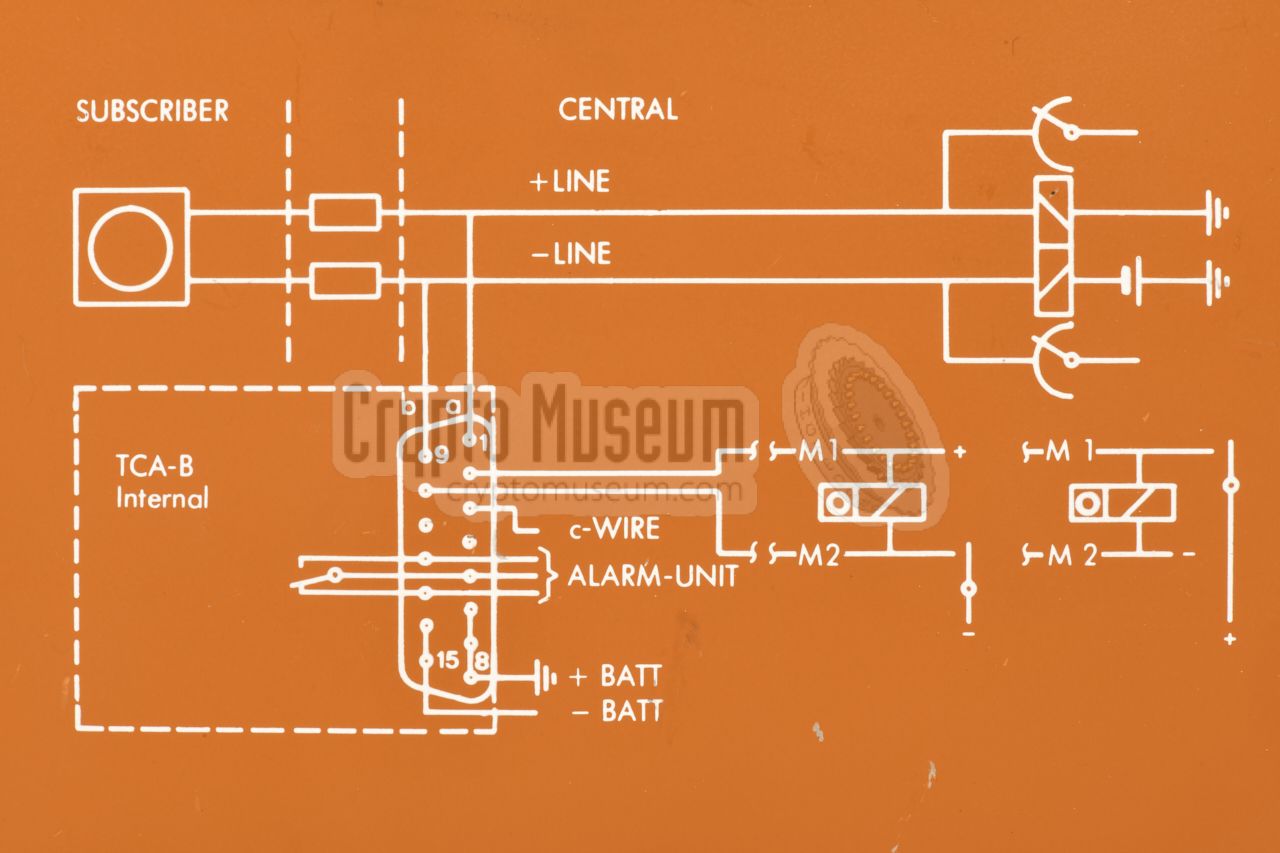 Connection diagram (printed at the bottom)