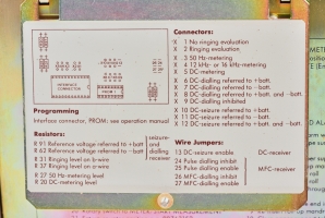 Customisation instructions