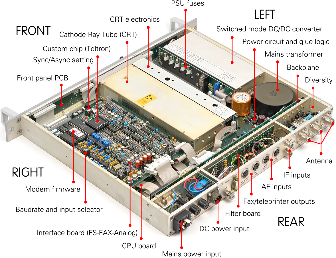 Hagenuk TG-1001M interior