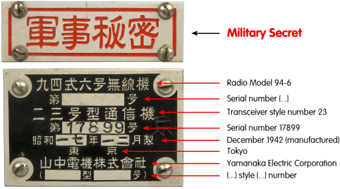 ID plates on the 94-6 radio. Thanks to Pete McCollum for the translations [7].