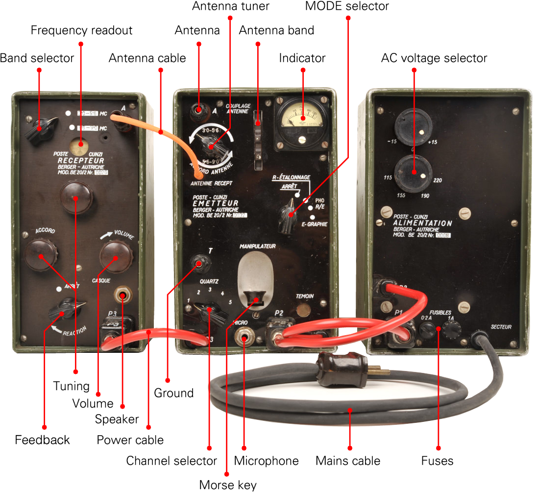 Complete Berger BE-20/2 'Poste Cunzi' radio set