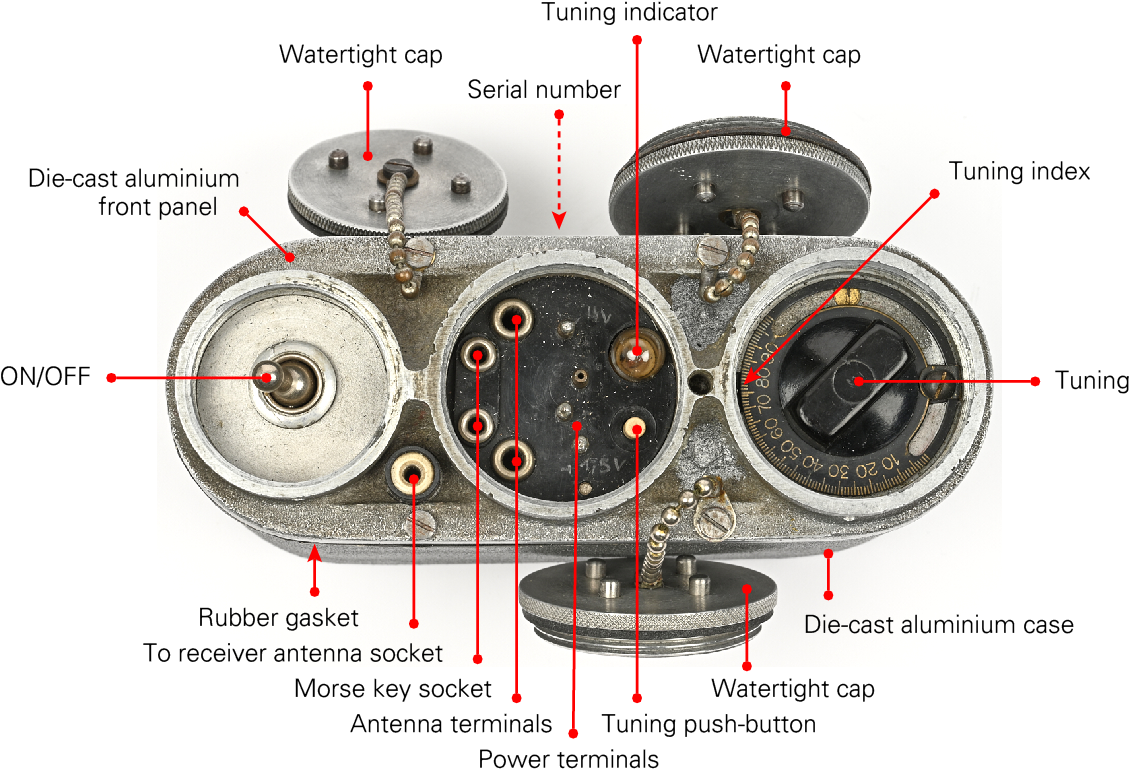 Overview of the features of the Kyynel M-5.