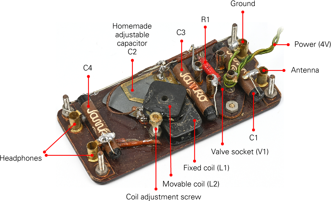 Bottom view of the clandestine 'Panter' long-wave receiver