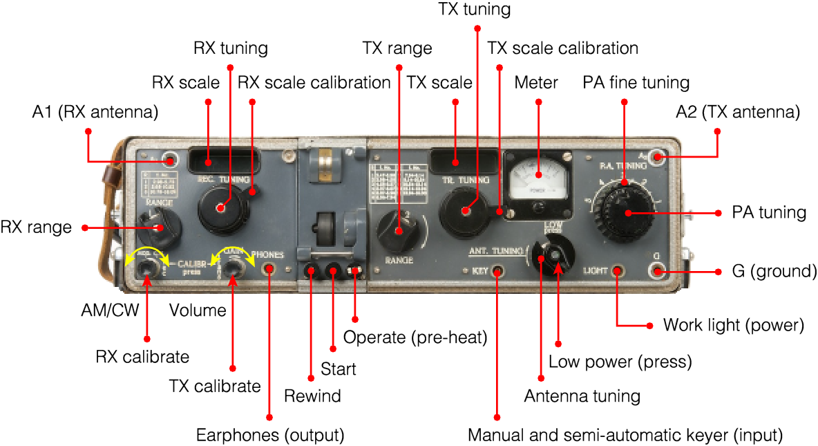 Controls on the front panel of the R-353. Click for a closer look.
