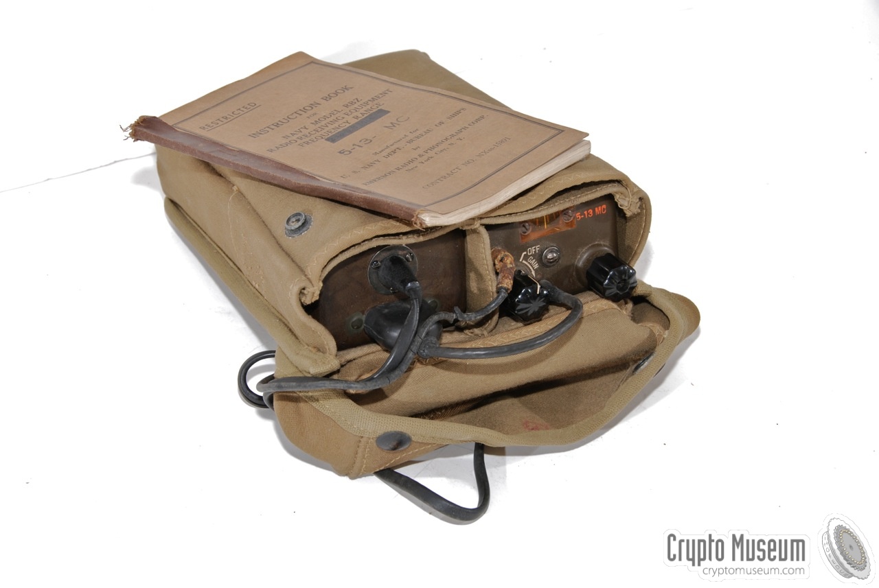 The complete set in the canvas carrying case