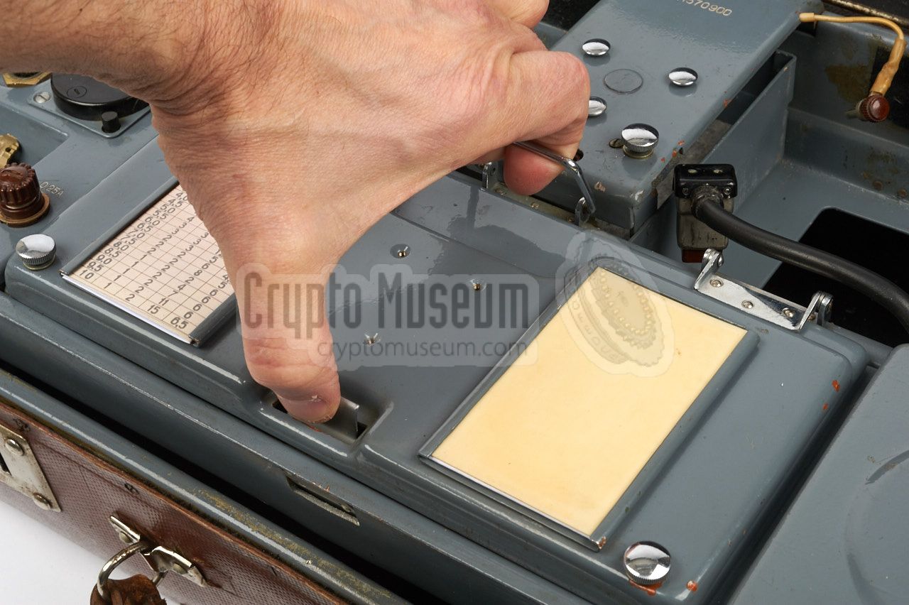 Lifting the hinged frame