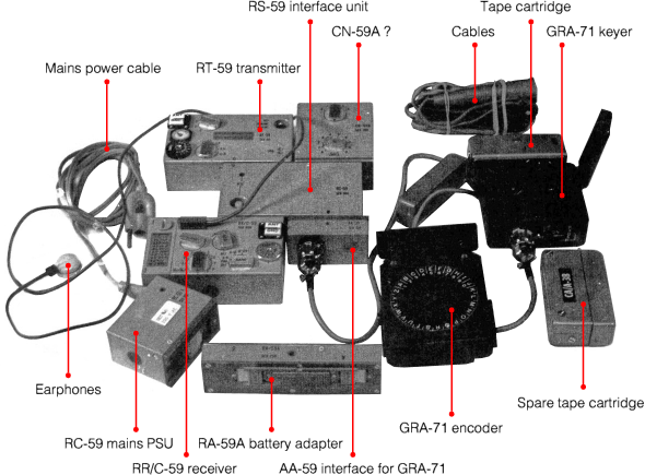 Complete RS-59 spy radio station. Click for a better view. Photograph retrieved via [1][2].