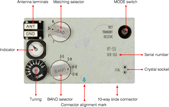 Controls on the top surface of the RT-59 transmitter