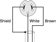Wiring of a power plug, when looking at the solder side.