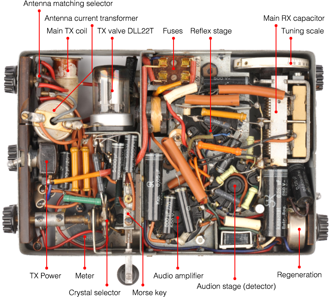 Bottom view of the interior of the SE-109/3