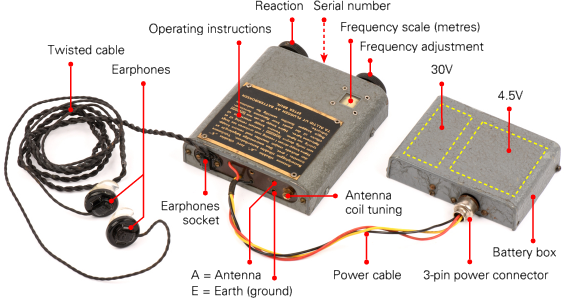 Overview of Sweetheart's features. Click to enlarge.