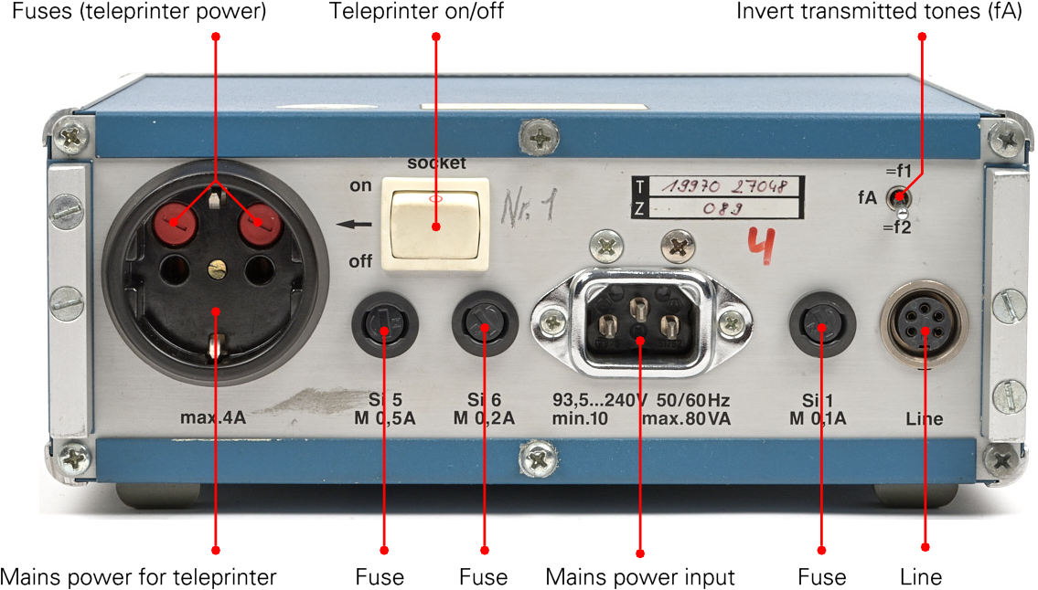 PGFS 020-3 rear panel